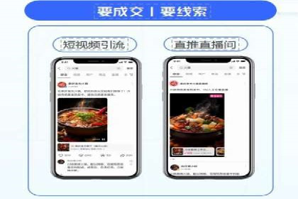 旅游行业SEM营销推广的秘诀与效果